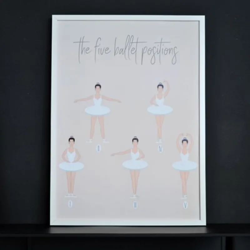 balletplakat_med_de_fem_p_1.webp Dansebutikken Balletplakat med de fem positioner> Andet Til Ballet