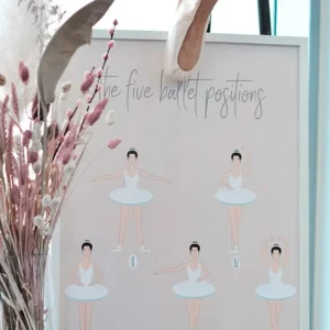 Dansebutikken Balletplakat med de fem positioner> Andet Til Ballet